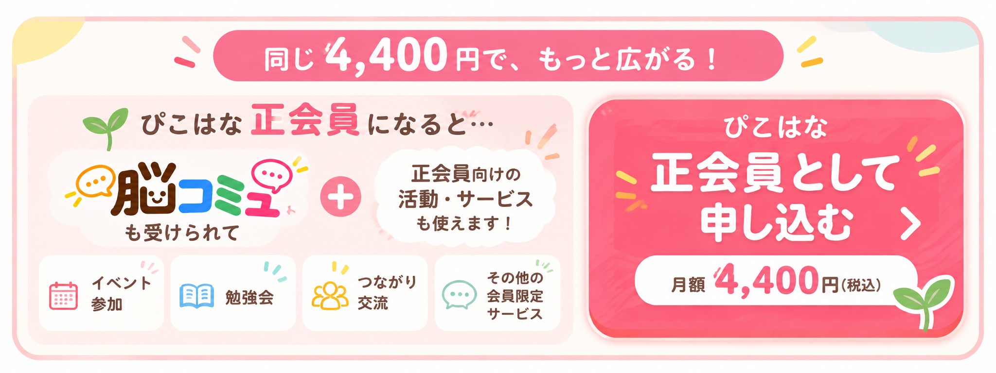 ぴこはな正会員は月額4,400円(税込)。脳コミュに加え、イベント参加・勉強会・つながり交流など正会員向けの活動・サービスも使えます。
